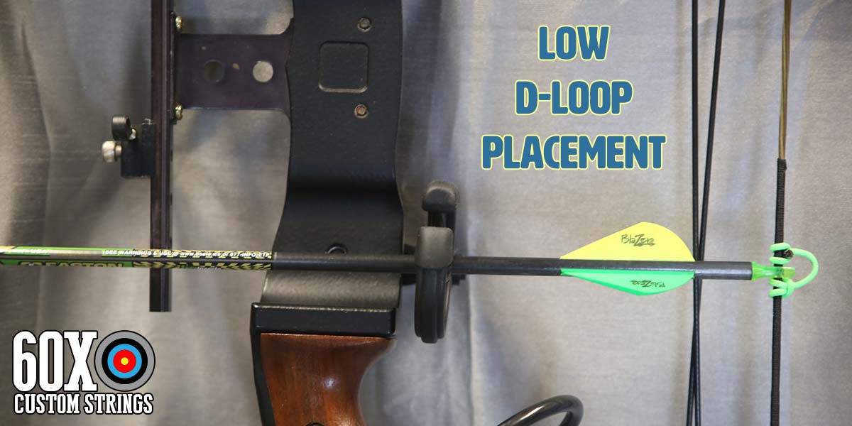 Low d-loop placement on compund bow